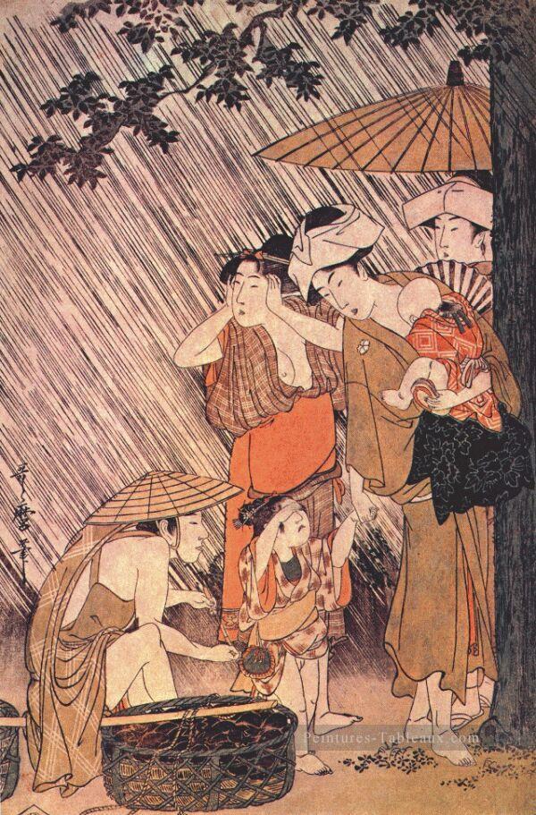 douche 1 Kitagawa Utamaro ukiyo e Bijin GA Peintures à l'huile